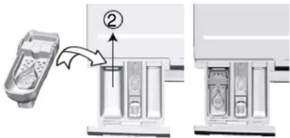 GRUNDIG GWN 49630 CR - Brug af flydende vaskemidler Hvis der medfølger en kop til den flydende sæbe: - 1