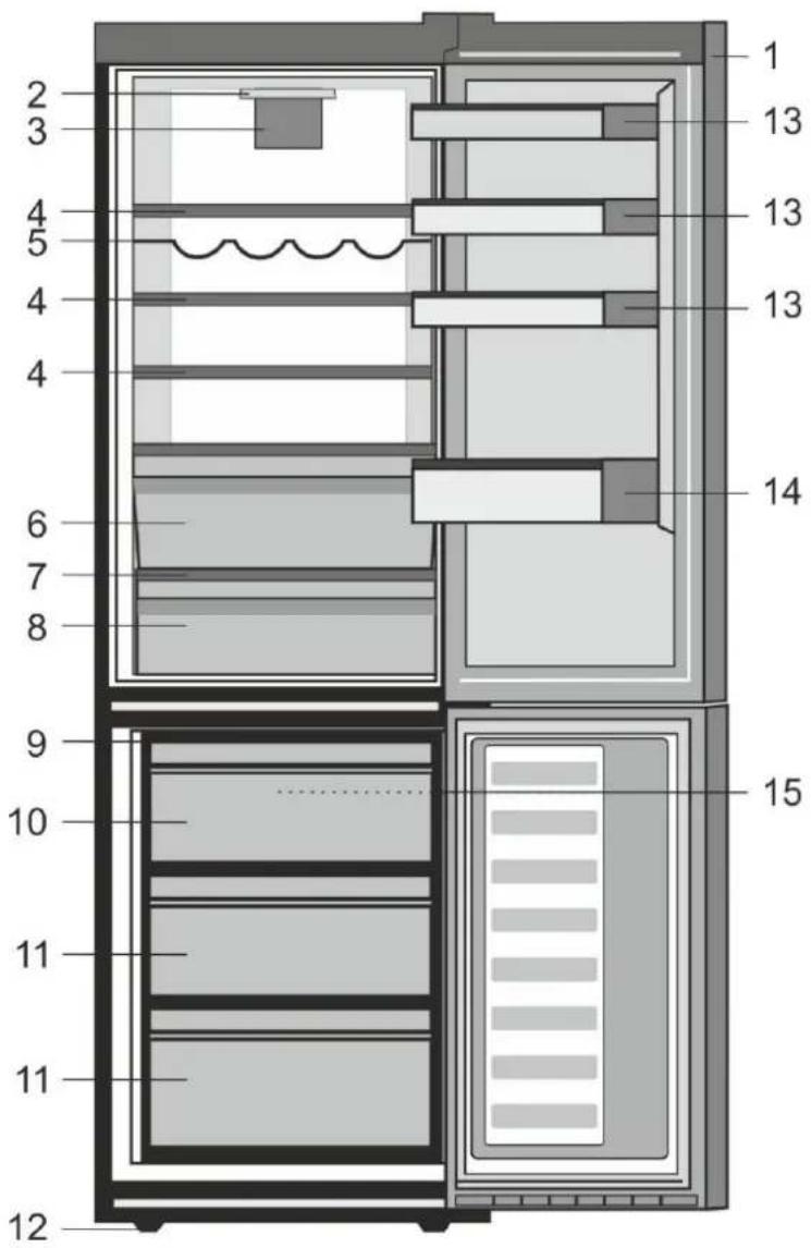GRUNDIG GKNE262E40FXN - Jääkaappi - 1