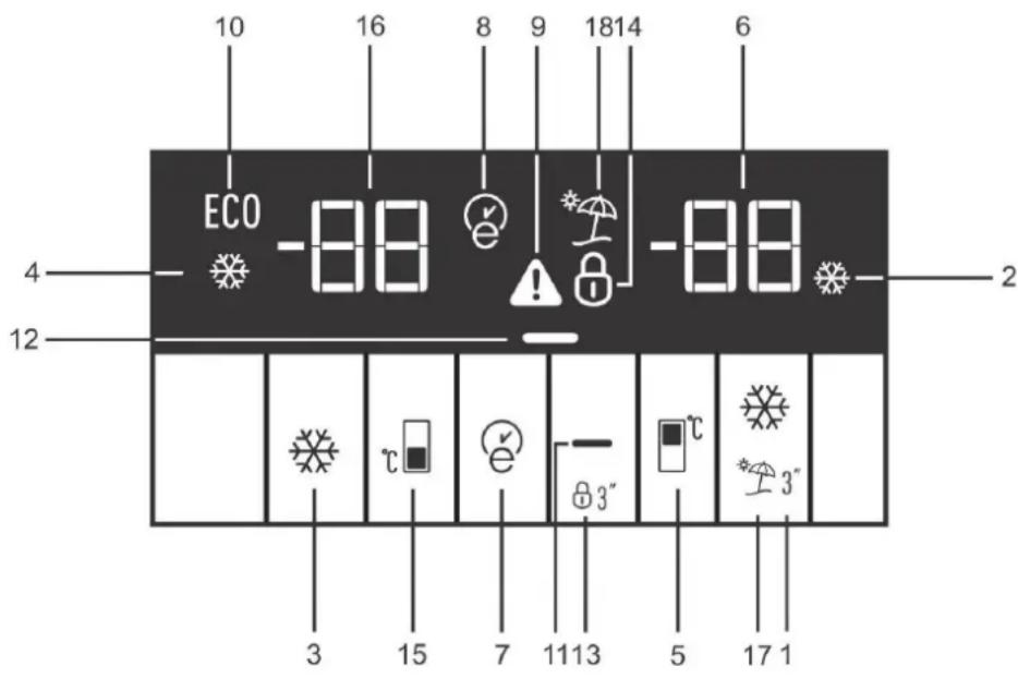10 16 8 9 1814 6 ECO -88 * - -88 2 12 3 15 7 1113 5 17 1