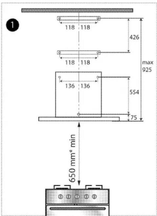 1 118 118 426 118 118 max 925 136 136 554 75 650 mm* min