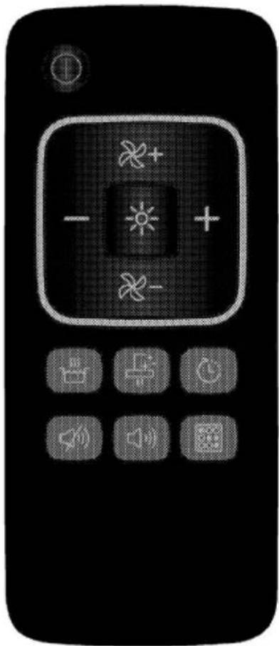 GRUNDIG GDI5795BXB - Fjernbetjening - 1