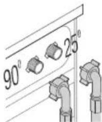 90° 25°