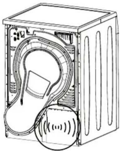 GRUNDIG GTN 38250 HGP - Advarsler om lyder - 3