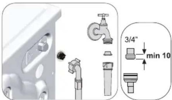 GRUNDIG GWN68P432 - Vedenottosuodattimien puhdistus - 1