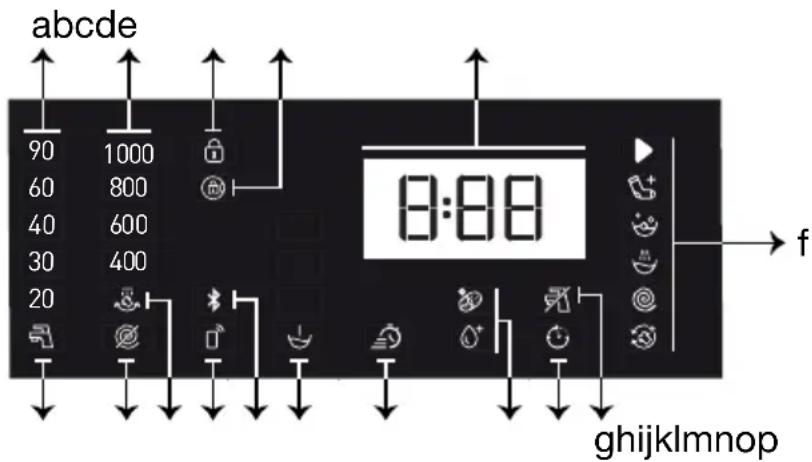 abcde 90 1000 60 800 40 600 30 400 20 8:88 ghijklmnop