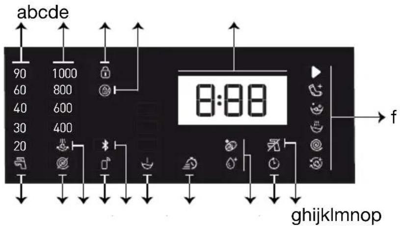 abcde 90 1000 60 800 40 600 30 400 20 ghijklmnop