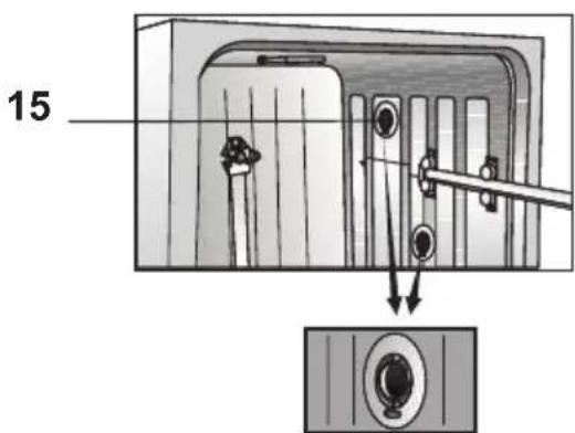 GRUNDIG GNU 4P821 X - Oversigt - 3