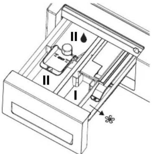GRUNDIG GWDI 8540 - Pesuainelokeron puhdistaminen - 1