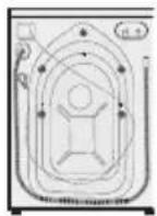 GRUNDIG GWDI 8540 - Pakkens indhold - 3