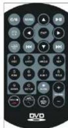 BLAUPUNKT Austin 440 - MAIN MENU - 4