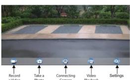 Record a Video Take a Photo Connecting Camera Video Playback Settings