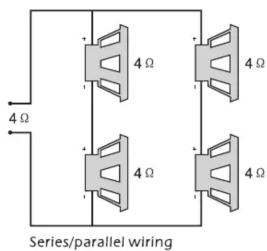 4 Ω 4 Ω 4 Ω 4 Ω 4 Ω Series/parallel wiring