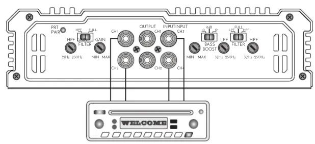 PRT PWR HFE FULL GAIN HPF FILTER 32Hz 350Hz MIN MAX CH1 OUTPUT CH1 CH2 CH2 CH3 6.8 L2 BASS BOOST LPF FILTER MIN MAX 32Hz 350Hz 32Hz 350Hz FULL UPF HPF WELCOME