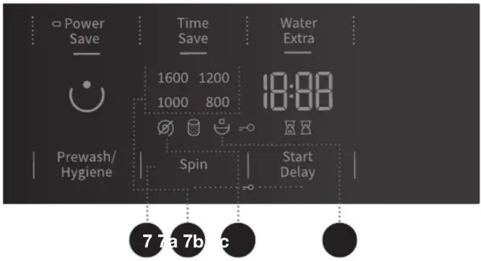 Power Save Time Save Water Extra 1600 1200 18:00 1000 800 Prewash/ Hygiene Spin Start Delay 7 7a 7b c
