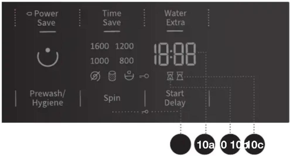 Power Save Time Save Water Extra 1600 1200 18:00 1000 800 Prewash/ Hygiene Spin Start Delay 10a 0 10 10c
