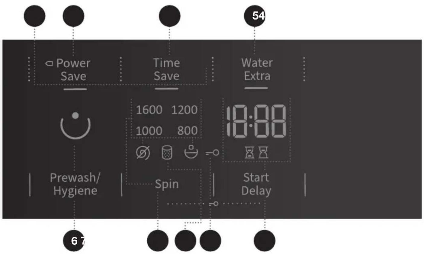 Power Save Time Save Water Extra 1600 1200 1000 800 18:00 Prewash/ Hygiene Spin Start Delay 54 67