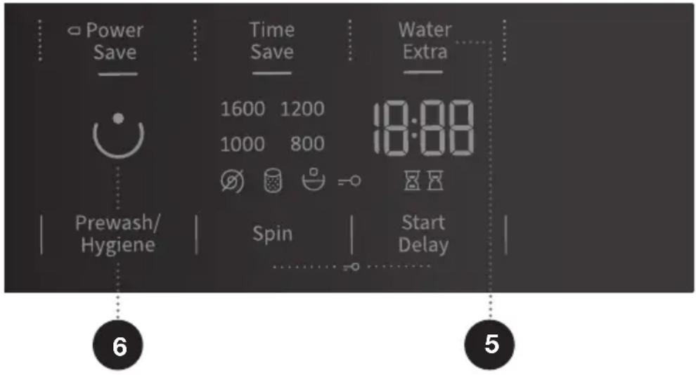 Power Save Time Save Water Extra 1600 1200 1000 800 18:00 Prewash/ Hygiene Spin Start Delay 6 5