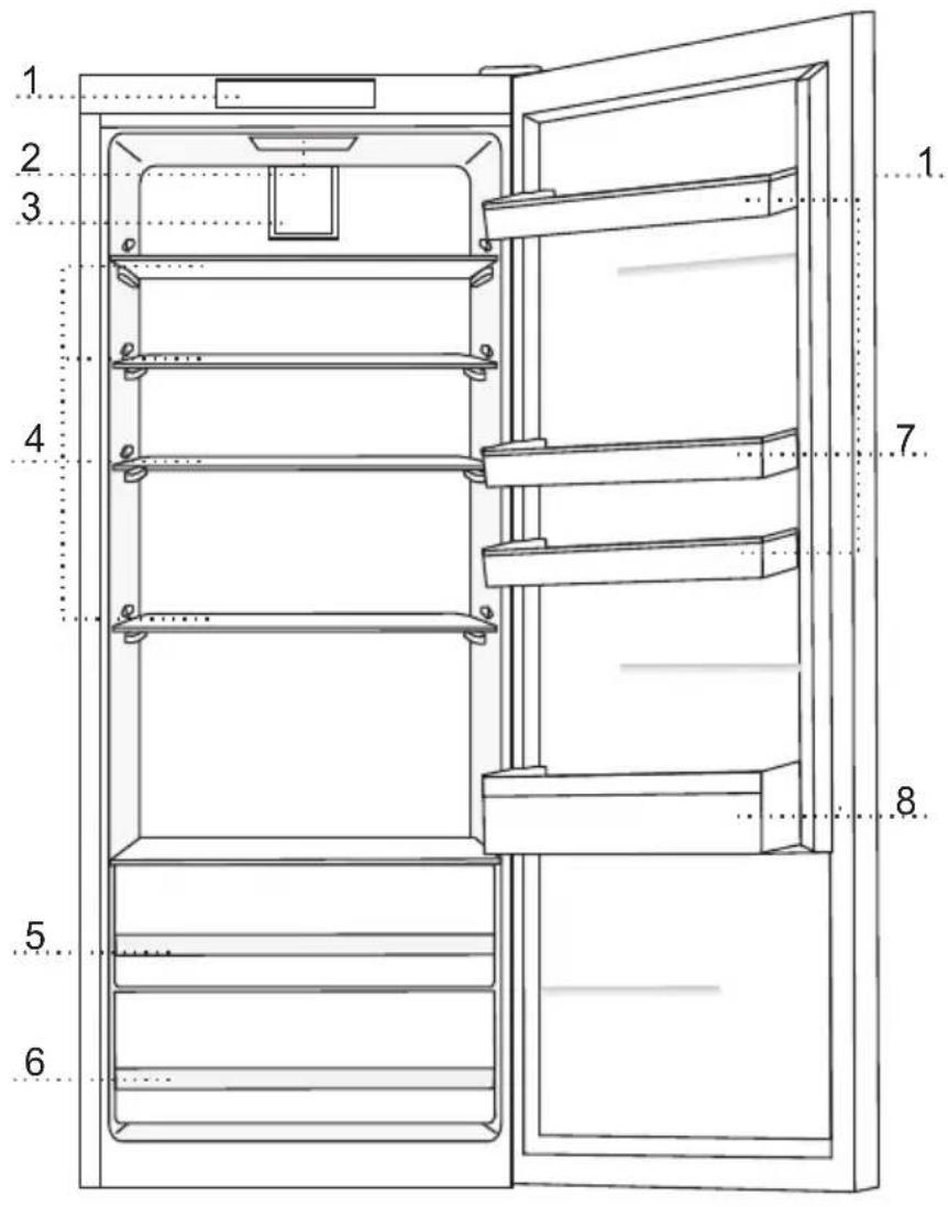 HISENSE RL478D4BWE - SÅDAN SPARER DU ENERGI MED DIT K∅LE/FRYSESKAB - 1