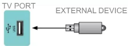 HISENSE 50R6107 - NOTES - 1