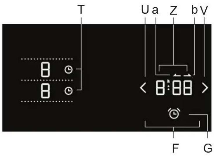 HISENSE IHS846S - TIMERFUNKTIONER - 1