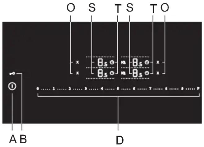 HISENSE IHS846S - SÅDAN TÄENDES KOGEPLADEN - 1