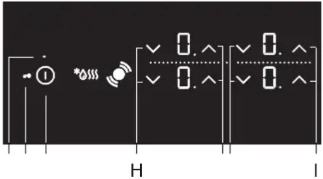 HISENSE IH643S - SÅDAN TÄENDES KOGEZONERNE - 1