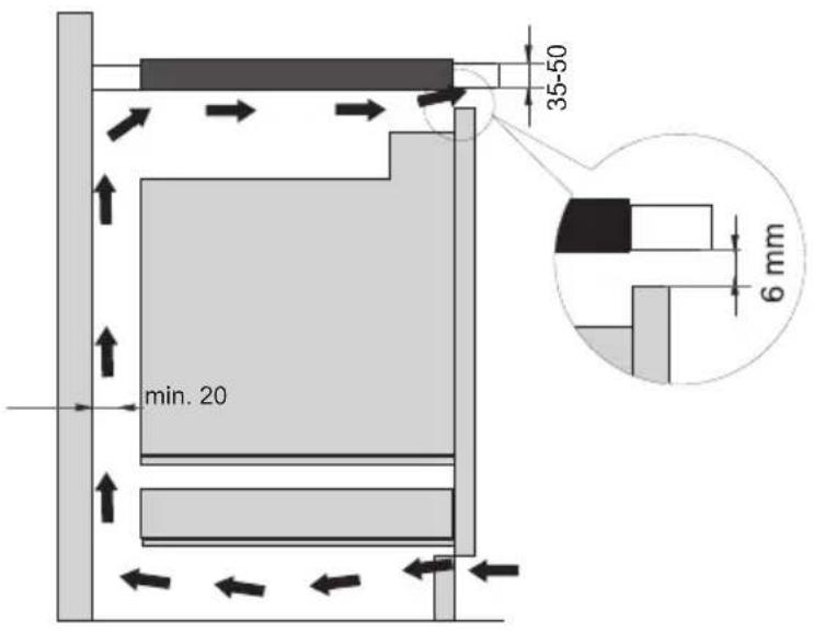 HISENSE IH643S - B Køkkenelement med indbygget ovn - 1