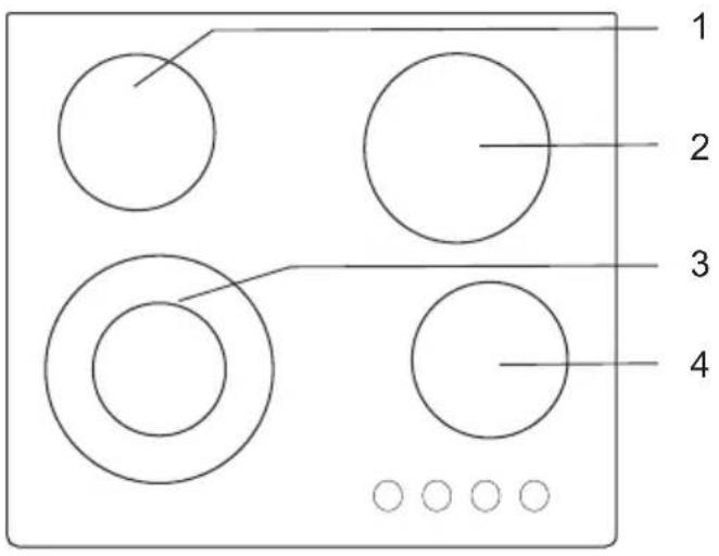 HISENSE CH640KS - (BESKRIVELSE AF UDSTYR OG FUNKTIONER - AFHÆNGIGT AF MODELLEN) - 2