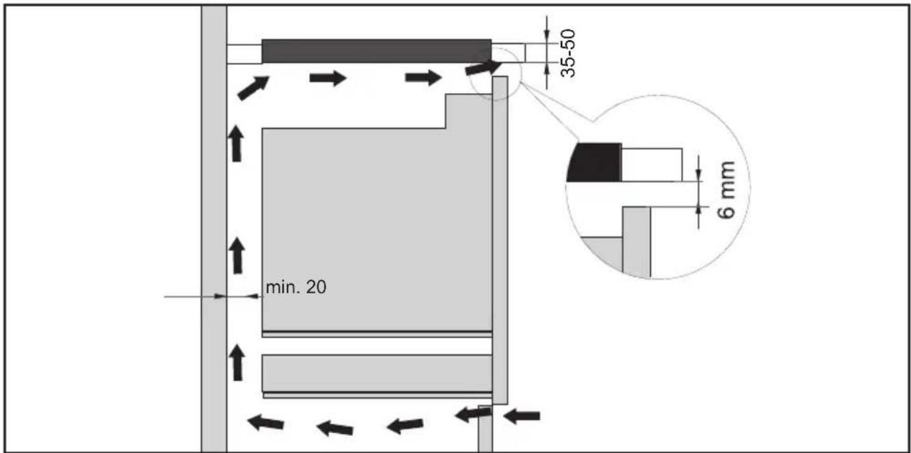 HISENSE IH646S - B Køkkenelement med indbygget ovn - 1