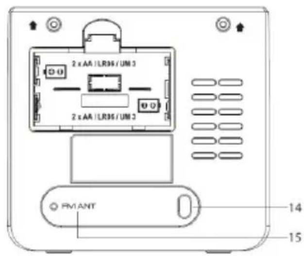 BLAUPUNKT CR50GR - Informacje o ochronie środowiska naturalnego - 3