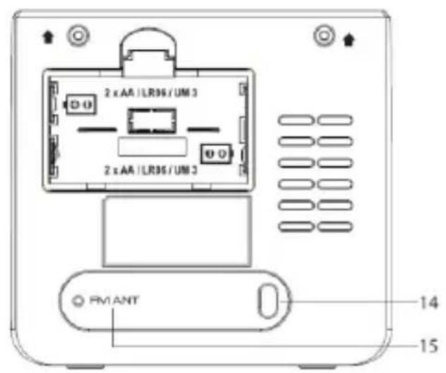 BLAUPUNKT CR50GR - Környezetvédelemmel kapcsolatos tudnivalók - 3
