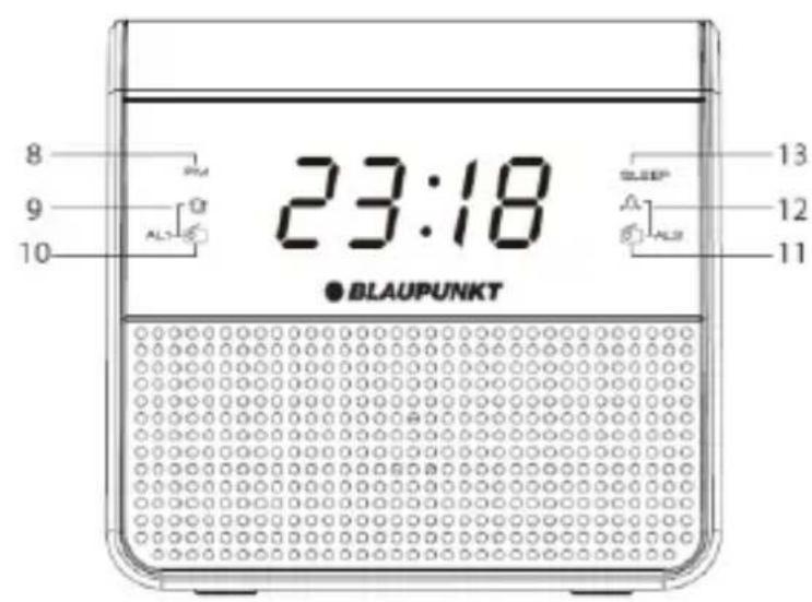 8 9 10 23:18 BLAUPUNKT 13 12 11