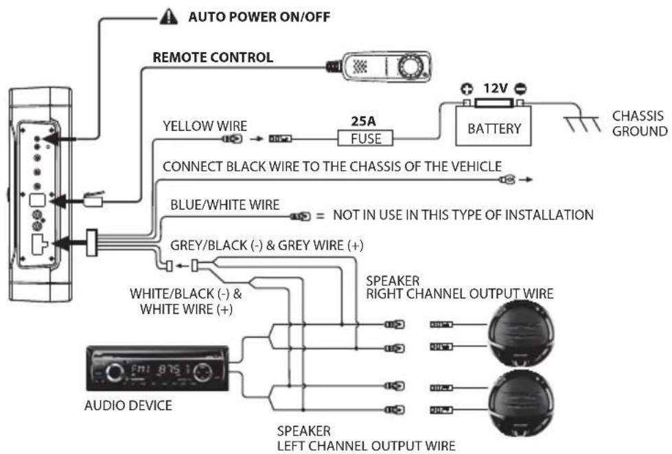 BLAUPUNKT XLf 180 A - Subwoofer - 4