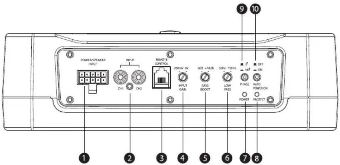 POWER/SPEAKER INPUT O-H INPUT CH2 REMOTE CONTROL 200HV 6V OUTPUT GAIN O3B +18GB BASS BOOST 50Hz 130Hz LOW PASS PHASE AUTO POWER ON POWER PROTECT OFF ON 9 10 1 2 3 4 5 6 7 8