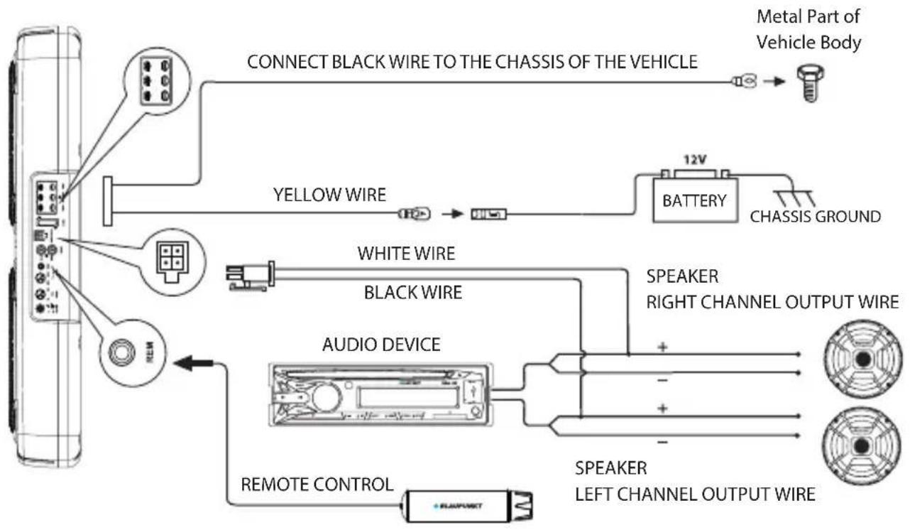 BLAUPUNKT XLf 220 A - Accessories - 3