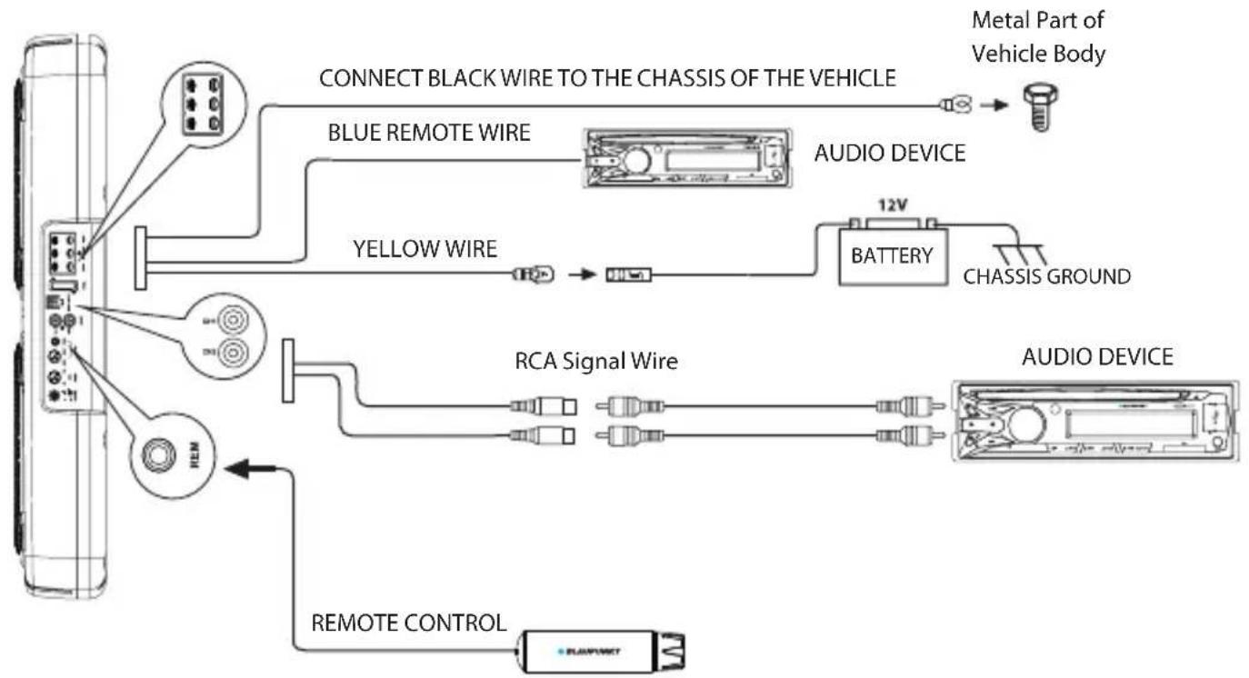 BLAUPUNKT XLf 220 A - Accessories - 4