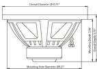 BLAUPUNKT GBW120 - Dimension: - 4