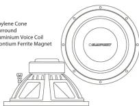 BLAUPUNKT GBW120 - Specifications: - 1