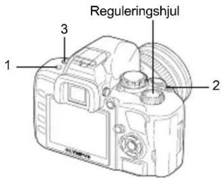Regulingshjul 1 2 3