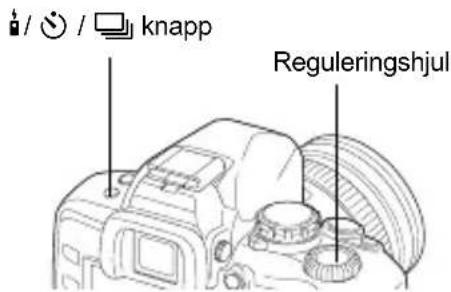 / / knapp Reguleringshjul