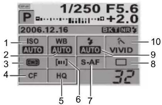1/250 F5.6 P =......+2.0 2006.12.16 ISO WB AUTO AUTO VIVID ISO AUTO AUTO S-AF CF HQ 32 10 9 8 5 6 7
