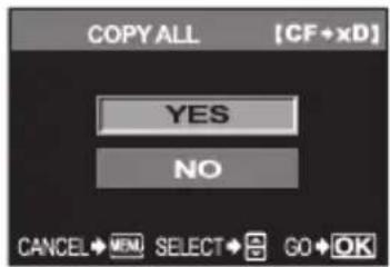 COPY ALL [CF+xD] YES NO CANCEL→WEN SELECT→GO+OK