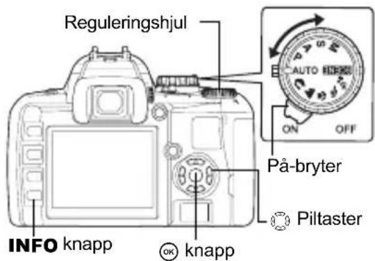 Reguleringshjul På-bryter Piltaster INFO knapp OK knapp