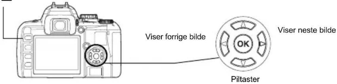 Viser forrige bilde Viser neste bilde OK Piltaster