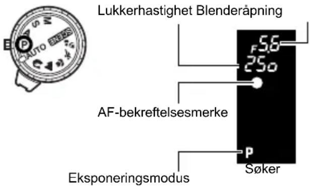 Lukkerhastighet Blenderåpning AF-bekreftelsesmerke Eksponeringsmodus Søker
