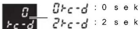 0 rc-d 2rc-d : 0 sek 2rc-d : 2 sek