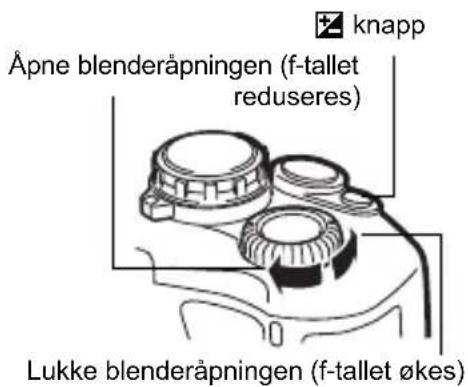 knapp Åpne blenderåpningen (f-tallet reduseres) Lukke blenderåpningen (f-tallet økes)