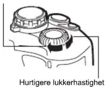 Hurtigere lukkerhastighet