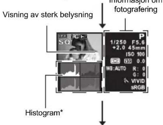 Visning av sterk belysning Histogram* information on fotografering 1/250 F5.6 +2.0 45mm ISO 100 WB: AUTO R: 0 G: 0 VIVID sRGB
