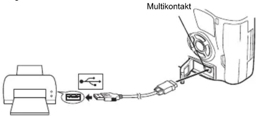 Multikontakt